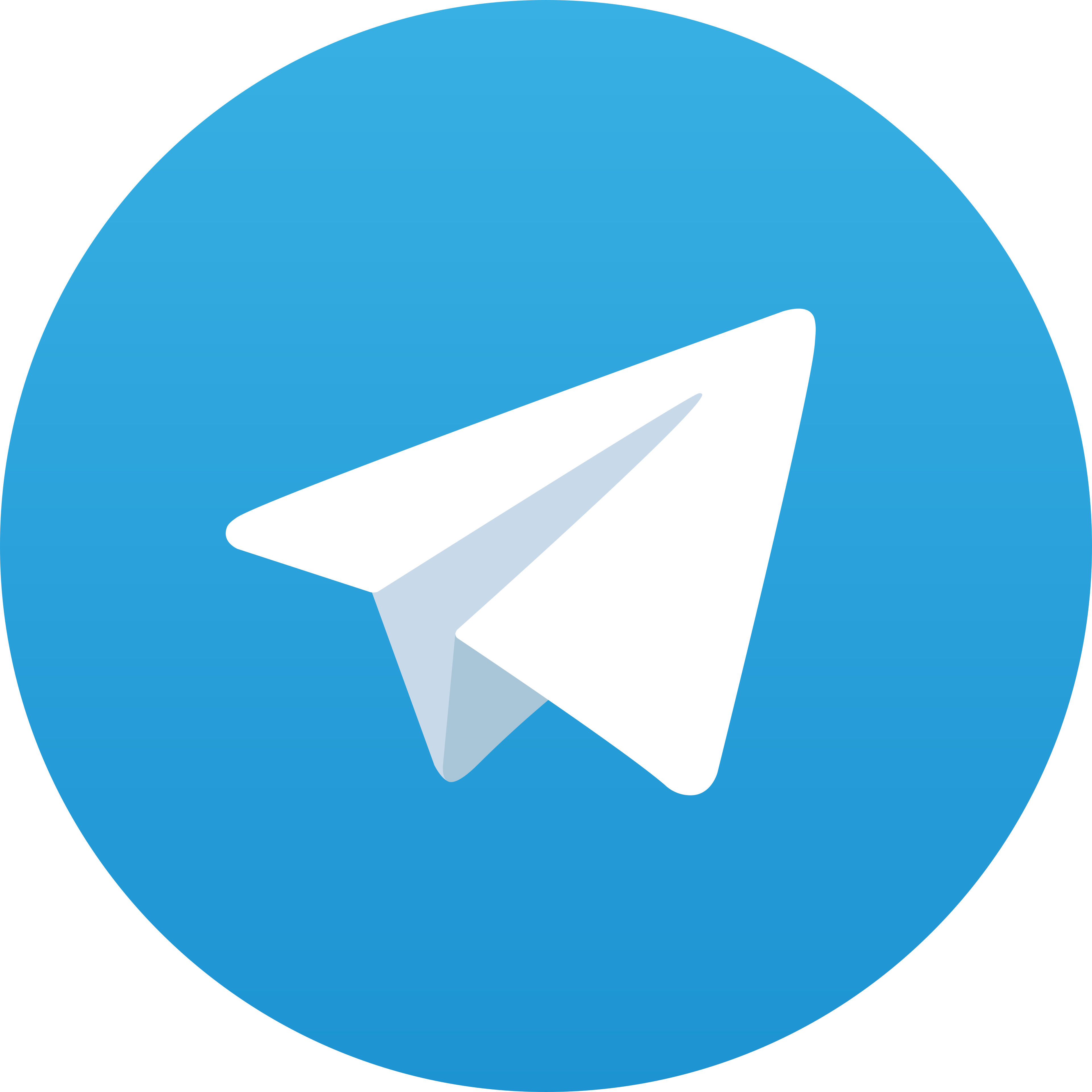 Telegram Mandiripoker